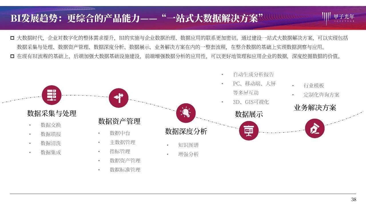 2024新奥天天免费资料53期,时代资料解析_桌面款31.804