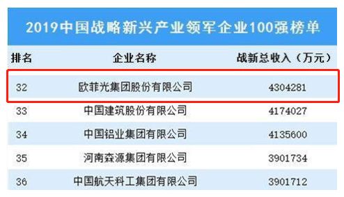 新澳天天开奖免费资料,新兴技术推进策略_YE版99.535