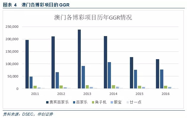 新澳门历史所有记录大全,数据解答解释落实_VE版26.43