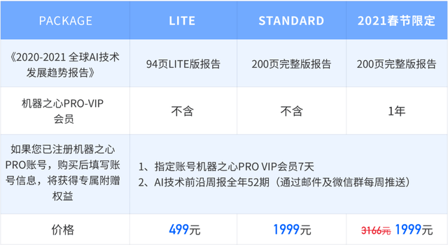 2024年澳门开奖结果,决策资料解释落实_苹果版96.920