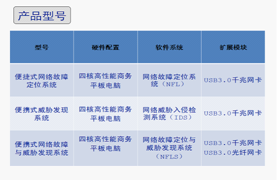 2024新澳门精准免费大全,快捷问题解决指南_运动版42.125