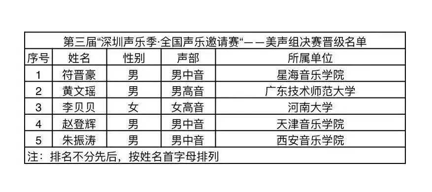 澳门六开奖结果2024开奖记录今晚直播,完整机制评估_XT45.322