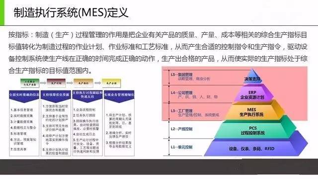 新澳天天精资科大全,全面理解执行计划_PT38.152