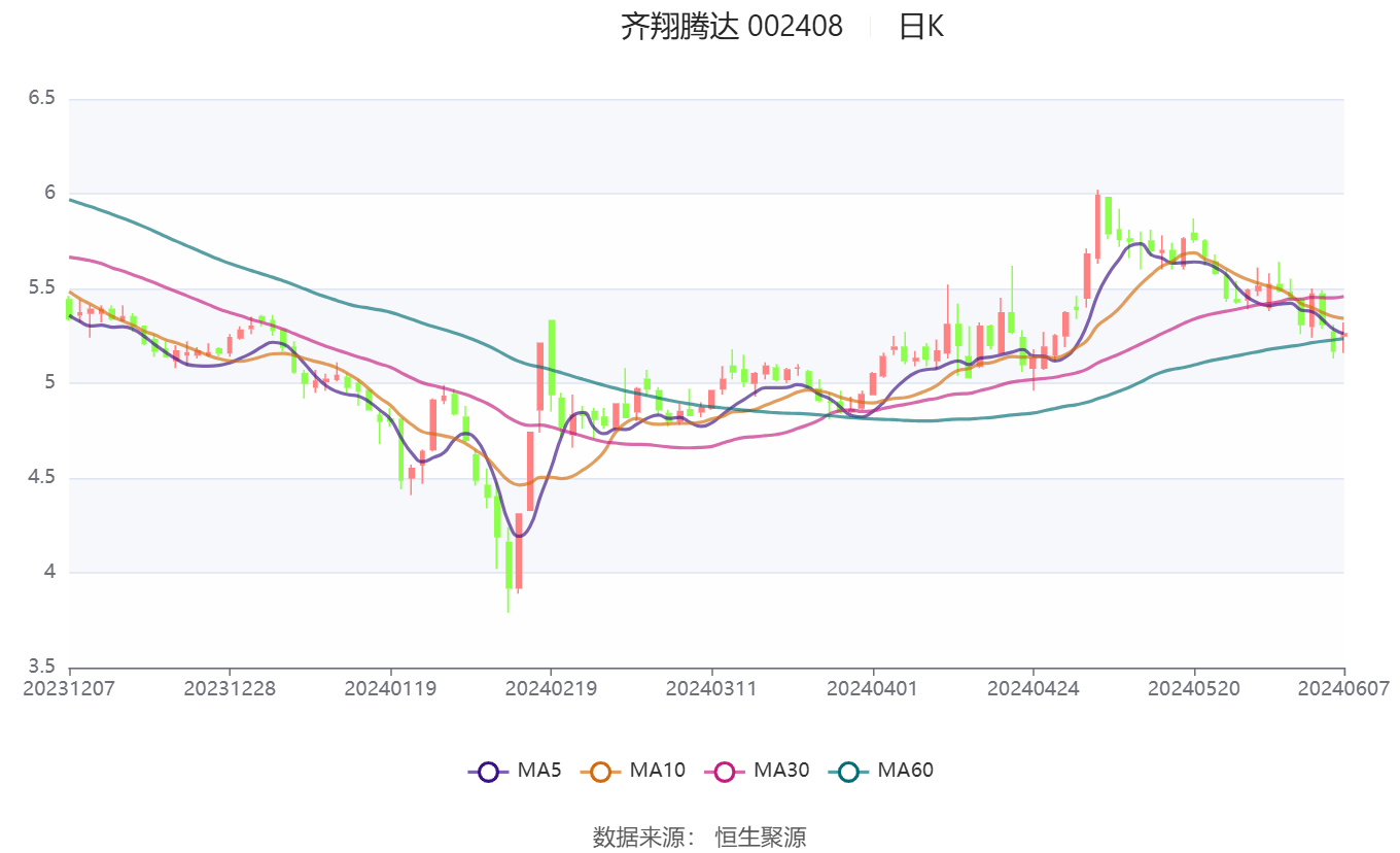 2024年澳门今晚开奖结果,稳定性方案解析_Lite19.633