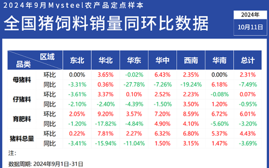 新澳2024大全正版免费,效率资料解释落实_T45.580