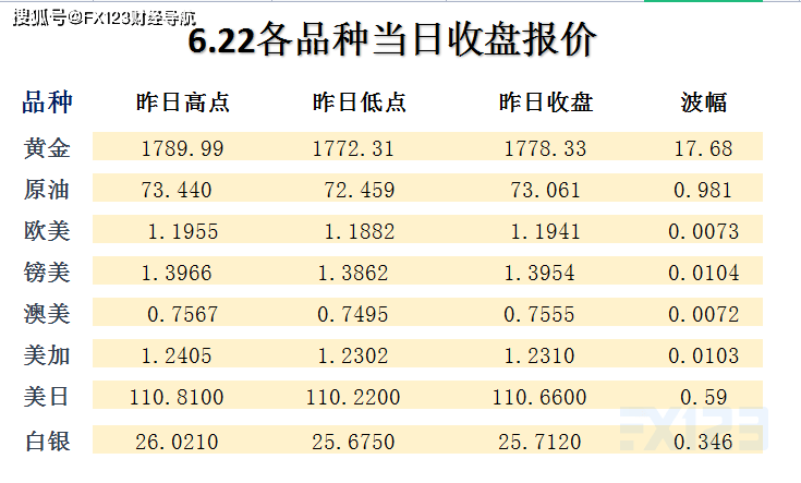 新澳天天彩免费资料大全特色,实证分析说明_X版53.799