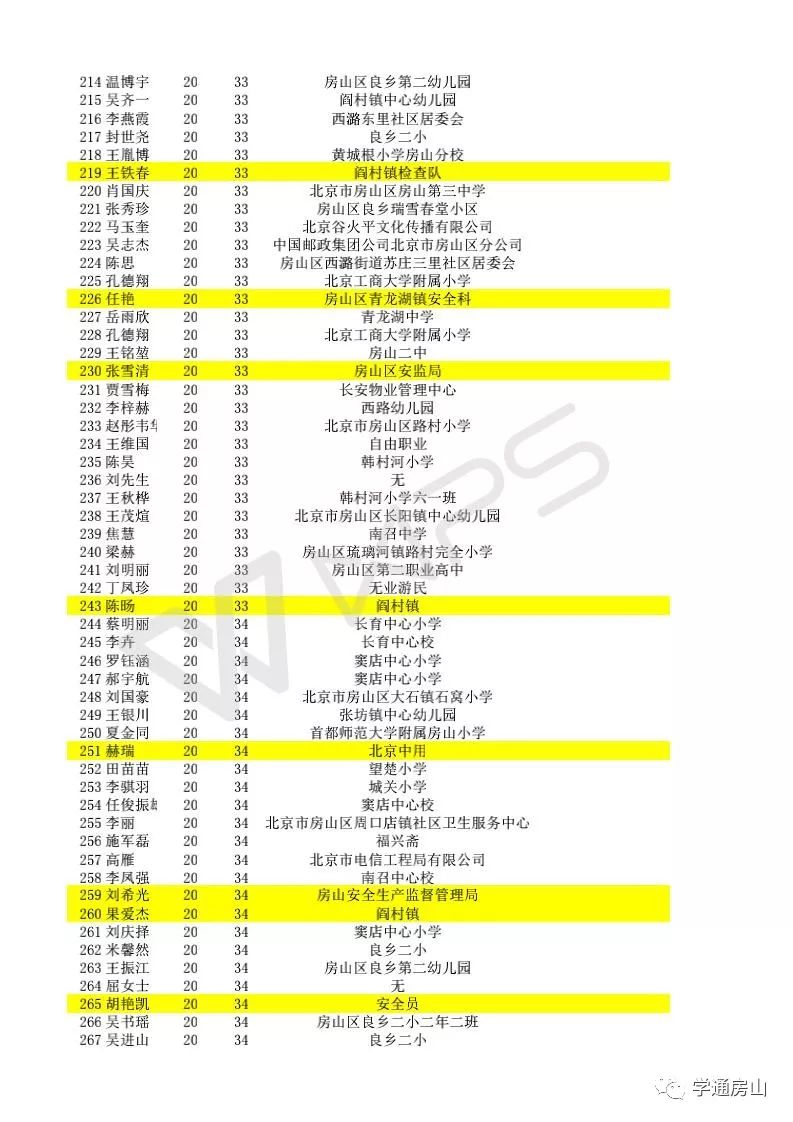 2024新奥正版资料大全,可靠解答解释落实_专属款92.252