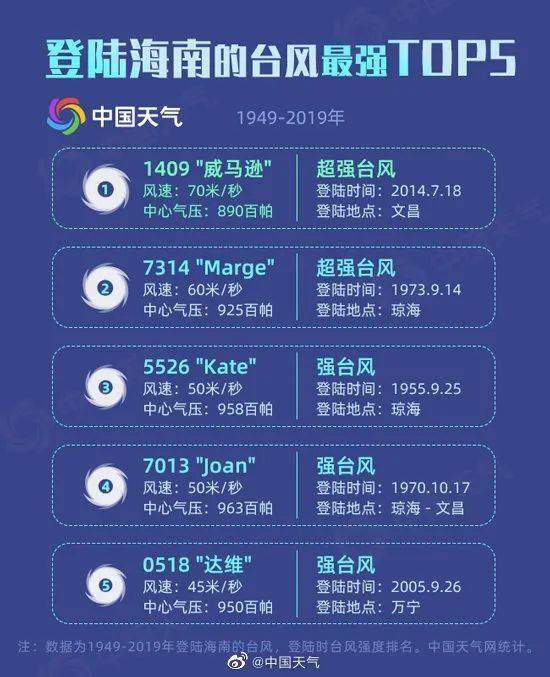 2024年澳门特马今晚开码,实地数据验证策略_精英款40.370