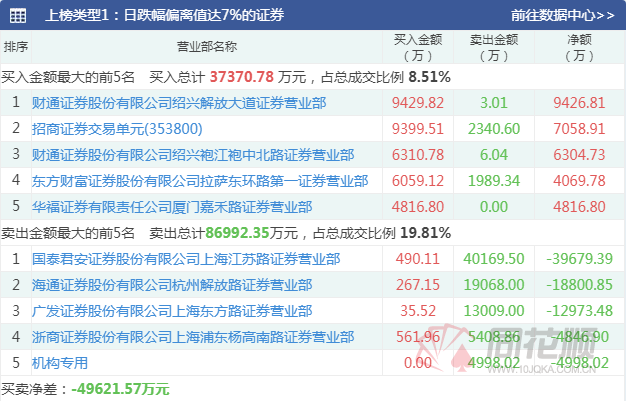 今晚澳门特马开的什么号码2024,机构预测解释落实方法_钻石版25.269