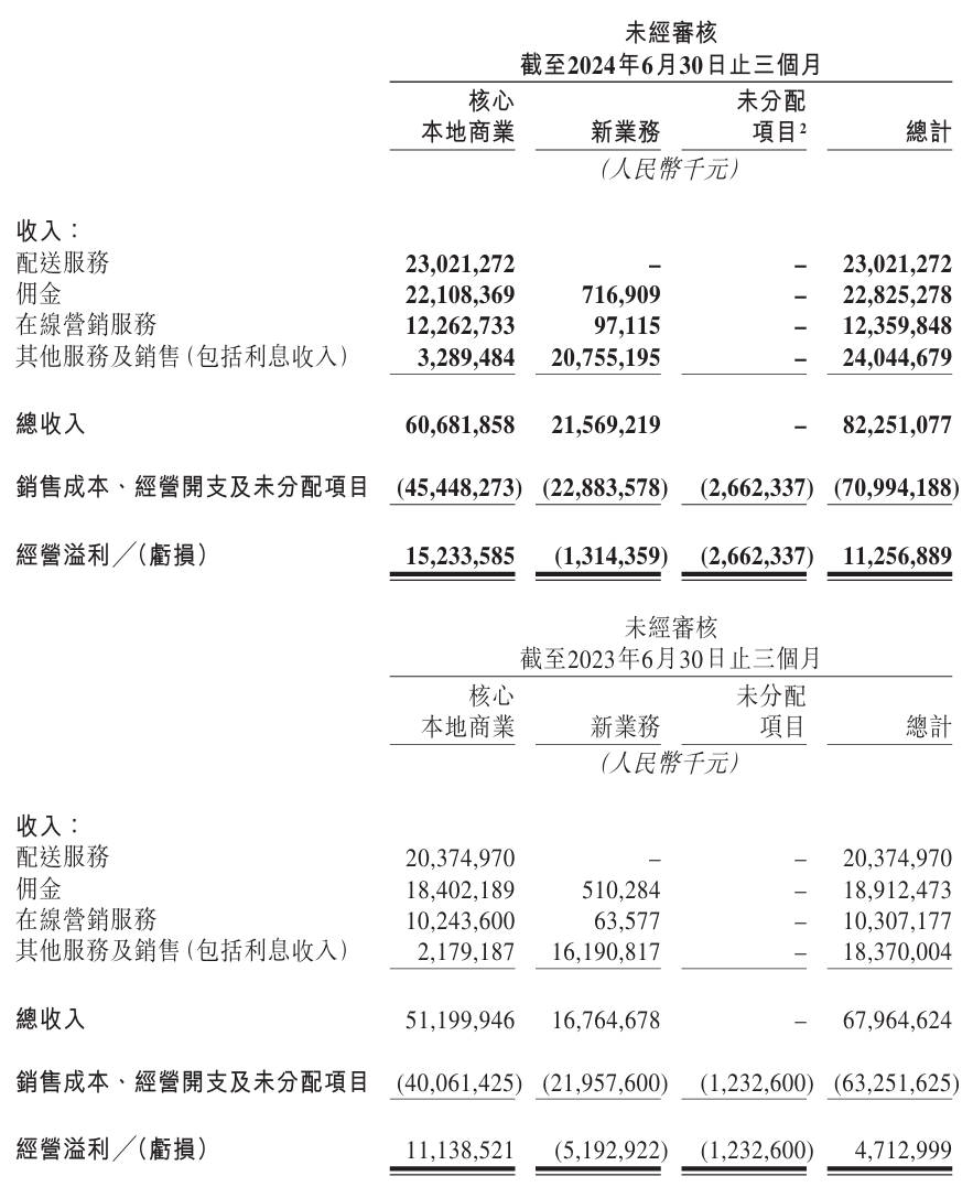 2024新澳资料大全免费招财猫,全面解析数据执行_3K99.822