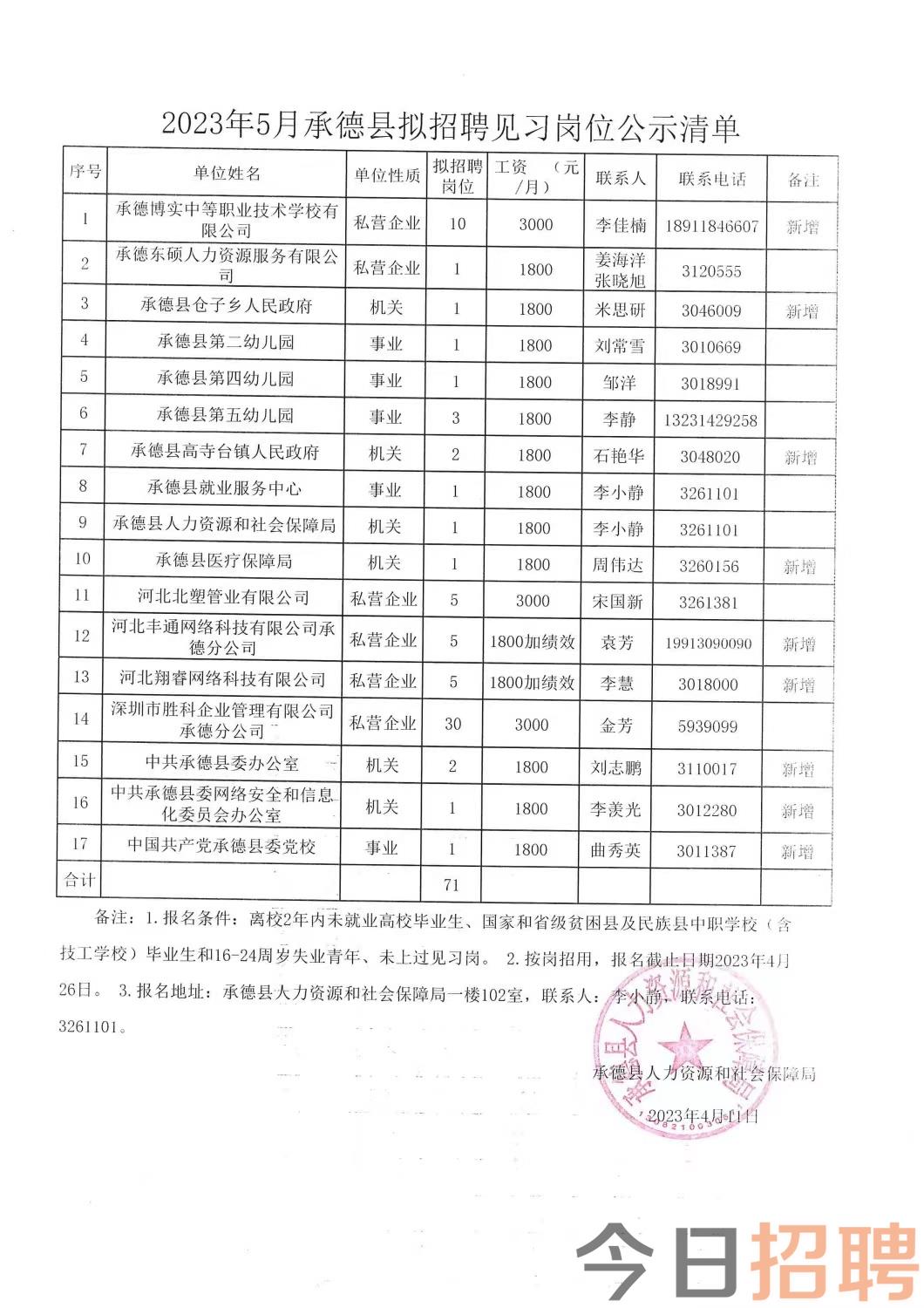 新源县最新招聘信息全面解析