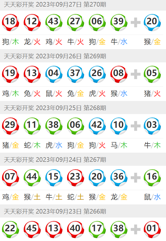 澳门六开彩天天开奖结果生肖卡,最新解答解析说明_战斗版87.423