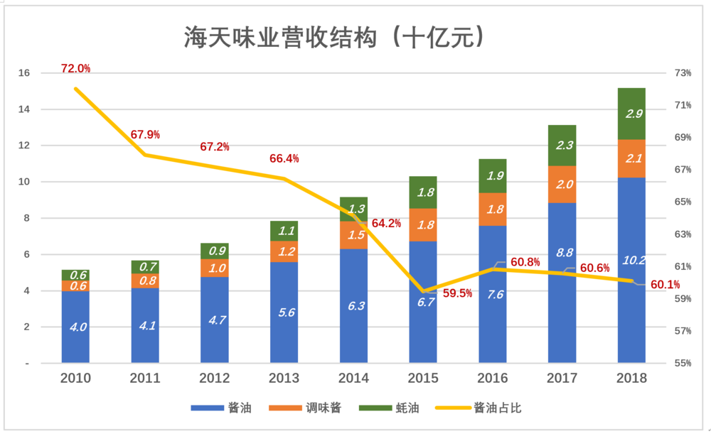 新奥天天免费资料大全,高速响应方案设计_CT23.102