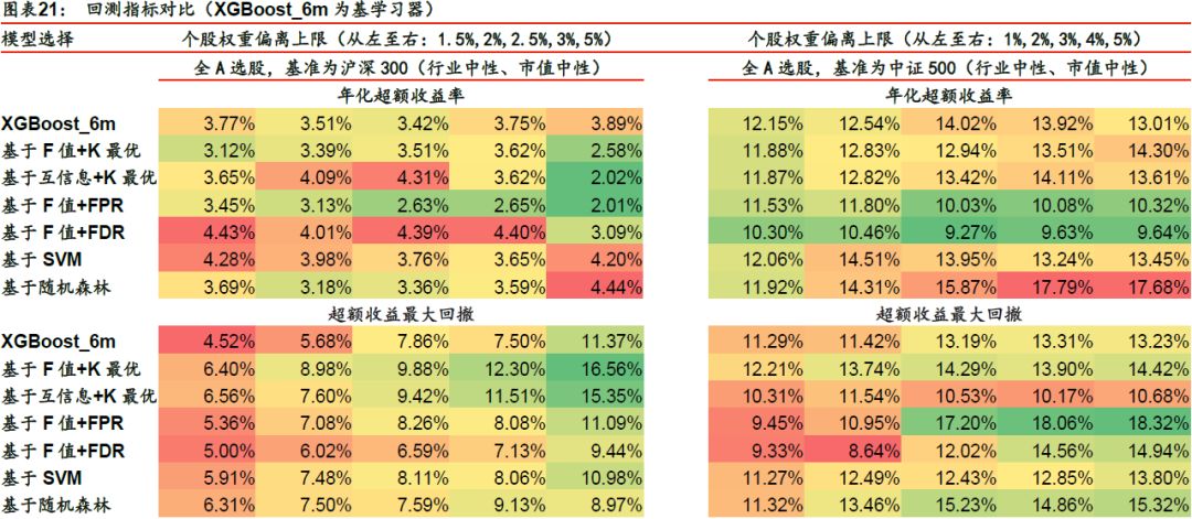 机械自动化设备 第233页