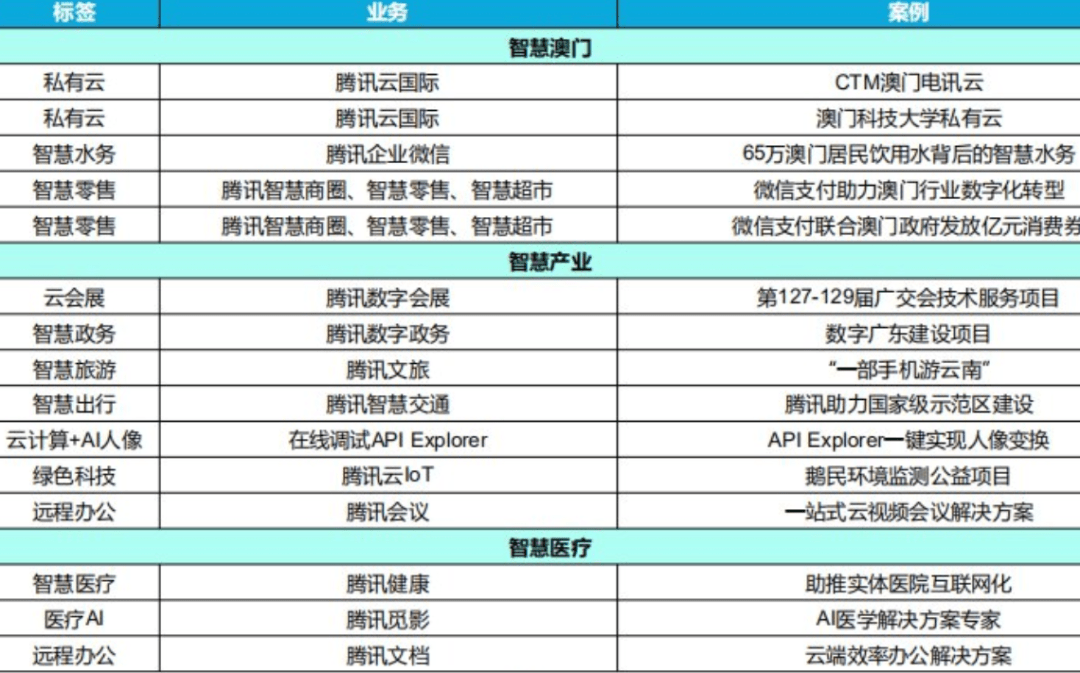 2024港澳今期资料,具体操作步骤指导_4K版12.488