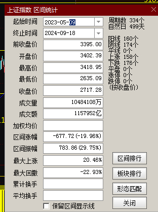 最准一肖一码一一中一特,实际数据说明_yShop32.957