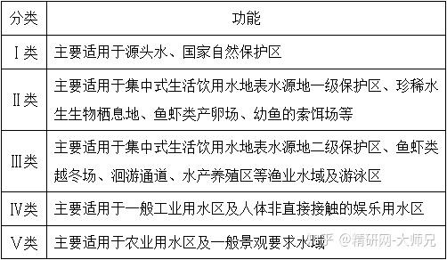 三中三资料,实践数据解释定义_36010.907