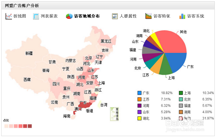 新奥最精准免费大全,结构化推进评估_2DM36.922