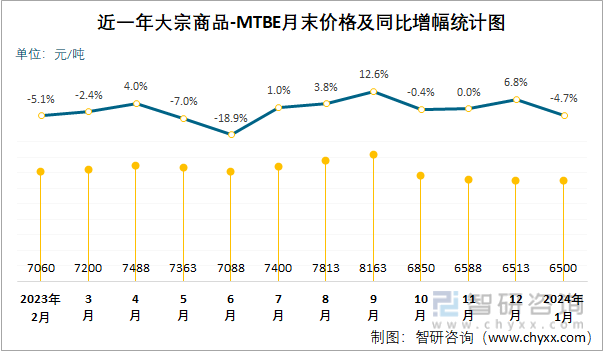 2024澳门最精准正版资料大全,可持续发展实施探索_MR95.469