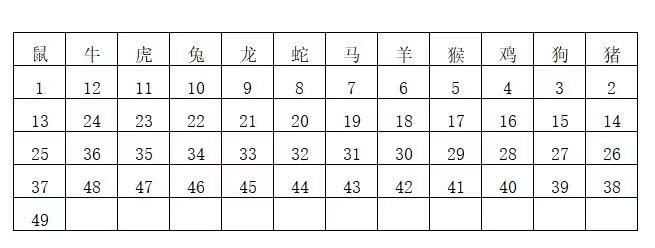 香港二四六开奖免费结果,深入执行方案数据_LE版64.282