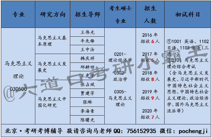 澳门一码一肖一恃一中240期,理论解答解释定义_uShop18.568