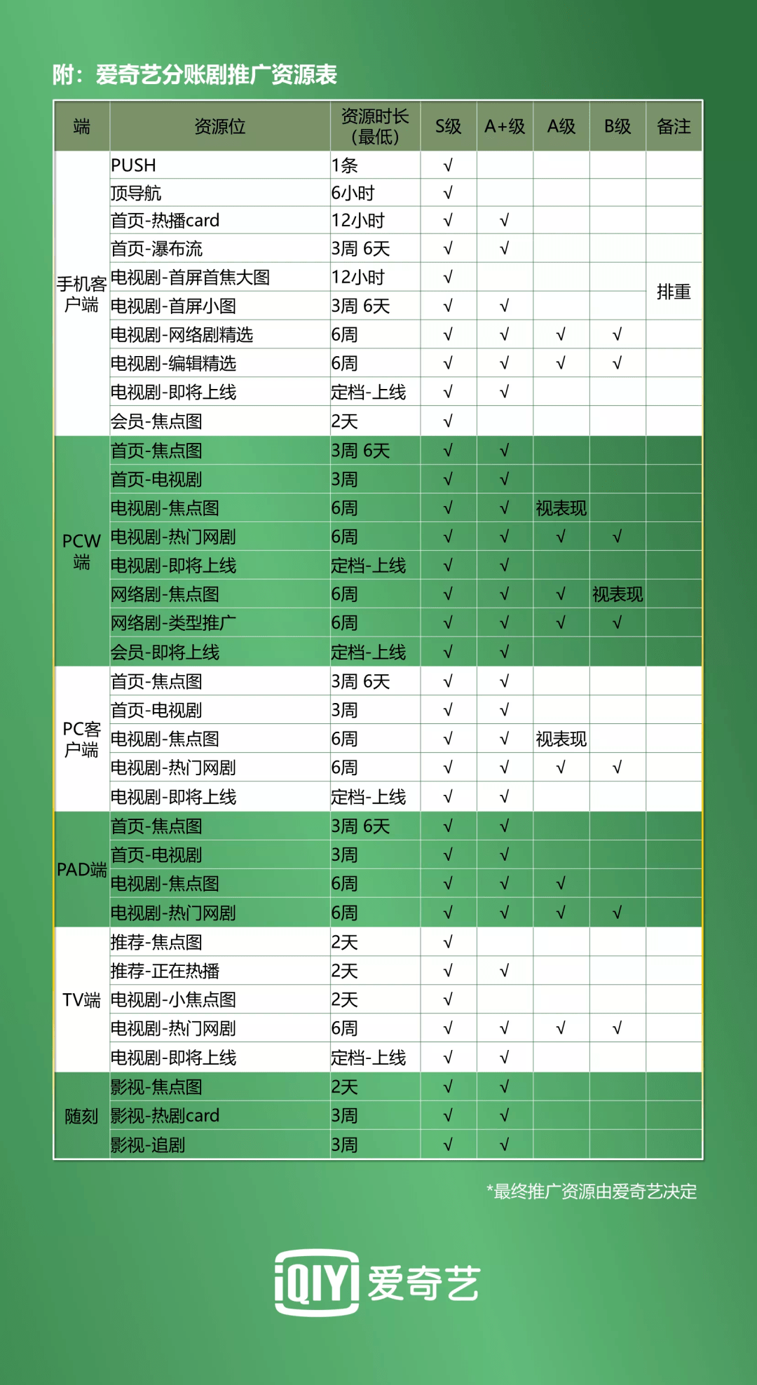 2024年正版4949资料正版免费大全,权威解读说明_轻量版45.410