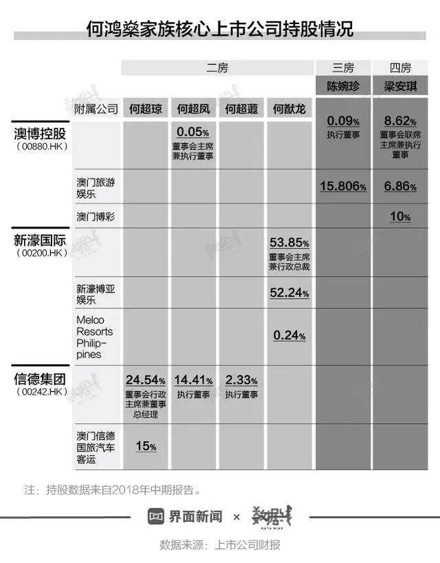 天天彩澳门天天彩,性质解答解释落实_尊享款36.104