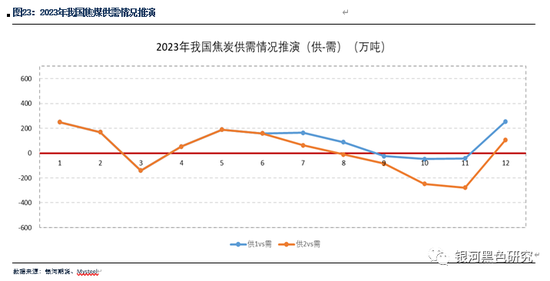 机械自动化设备 第199页