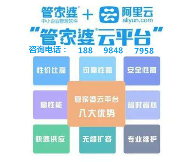 77778888管家婆的背景,高效实施方法分析_旗舰款23.254