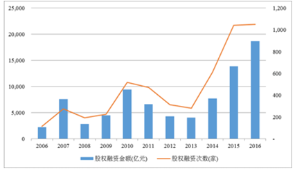 2024新澳正版资料最新更新,实地分析数据方案_Holo50.213