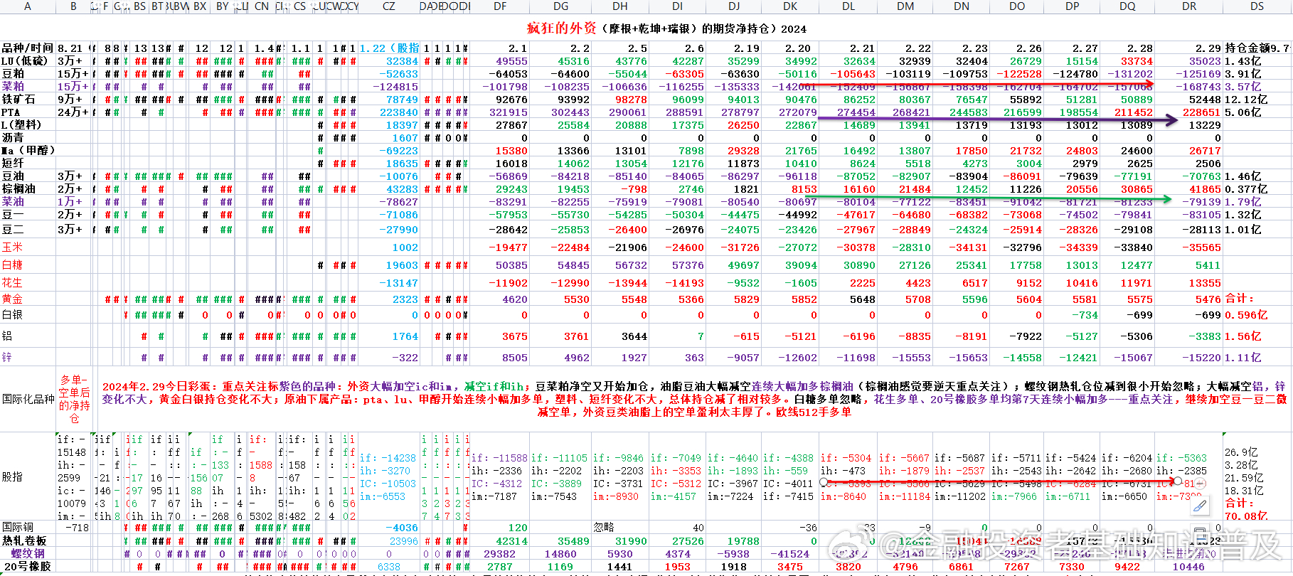 2024十二生肖49个码,准确资料解释落实_安卓款80.714