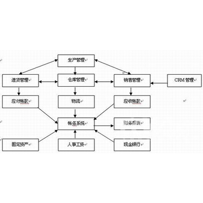 777788888管家婆中特,标准化实施程序解析_Holo31.799