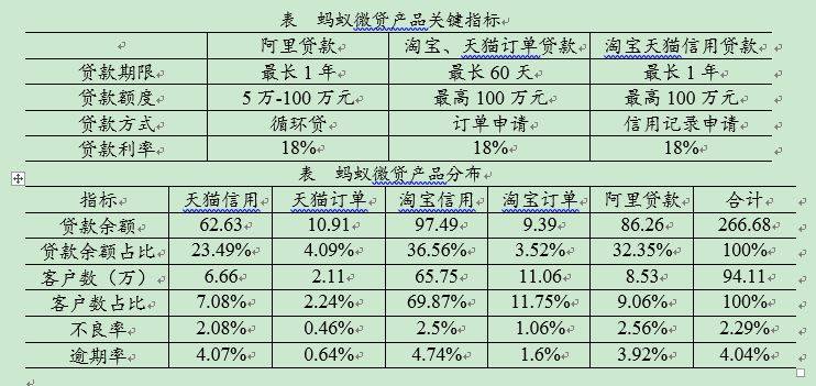 澳门一码一肖一特一中全年,准确资料解释落实_限量款92.606