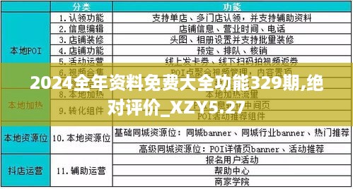 2024全年資料免費大全,结构化推进评估_XE版65.100