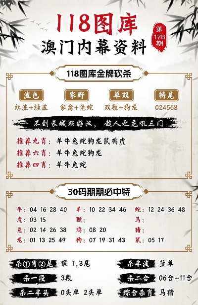 澳门今晚必开一肖1,动态解析词汇_win305.210