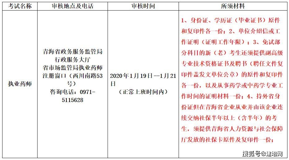 机械自动化设备 第187页