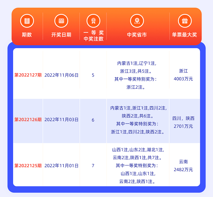 新奥天天正版资料大全,高效说明解析_kit97.48