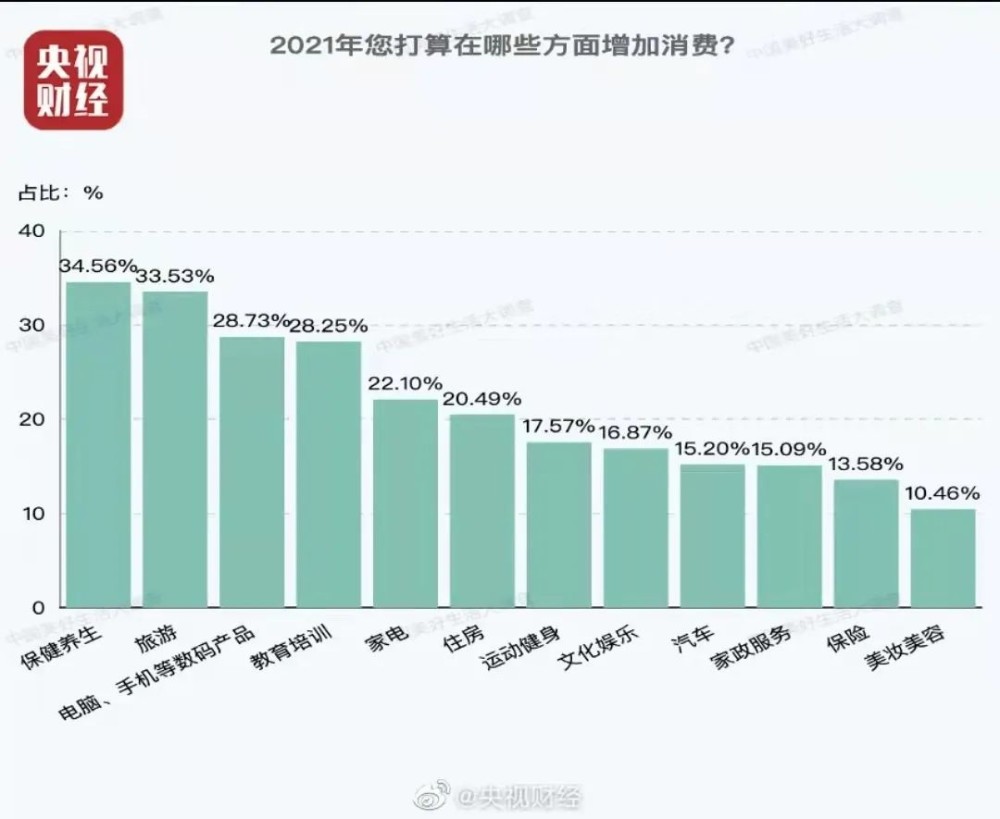 一码一肖一特一中2024,专业调查解析说明_Elite69.325