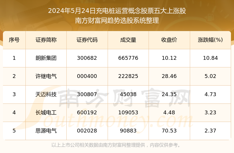 一码一肖一特一中2024,深入执行数据应用_苹果31.698