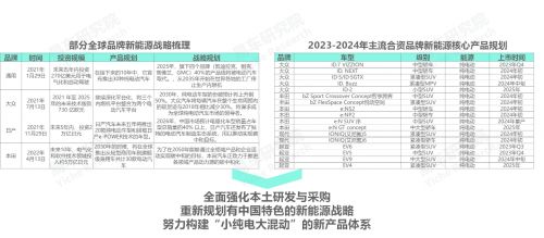 2024新奥正版资料免费,未来趋势解释定义_9DM75.148