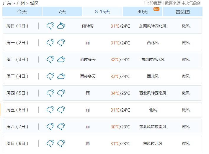 2024年新澳门今晚开奖结果查询,高效评估方法_旗舰款73.151