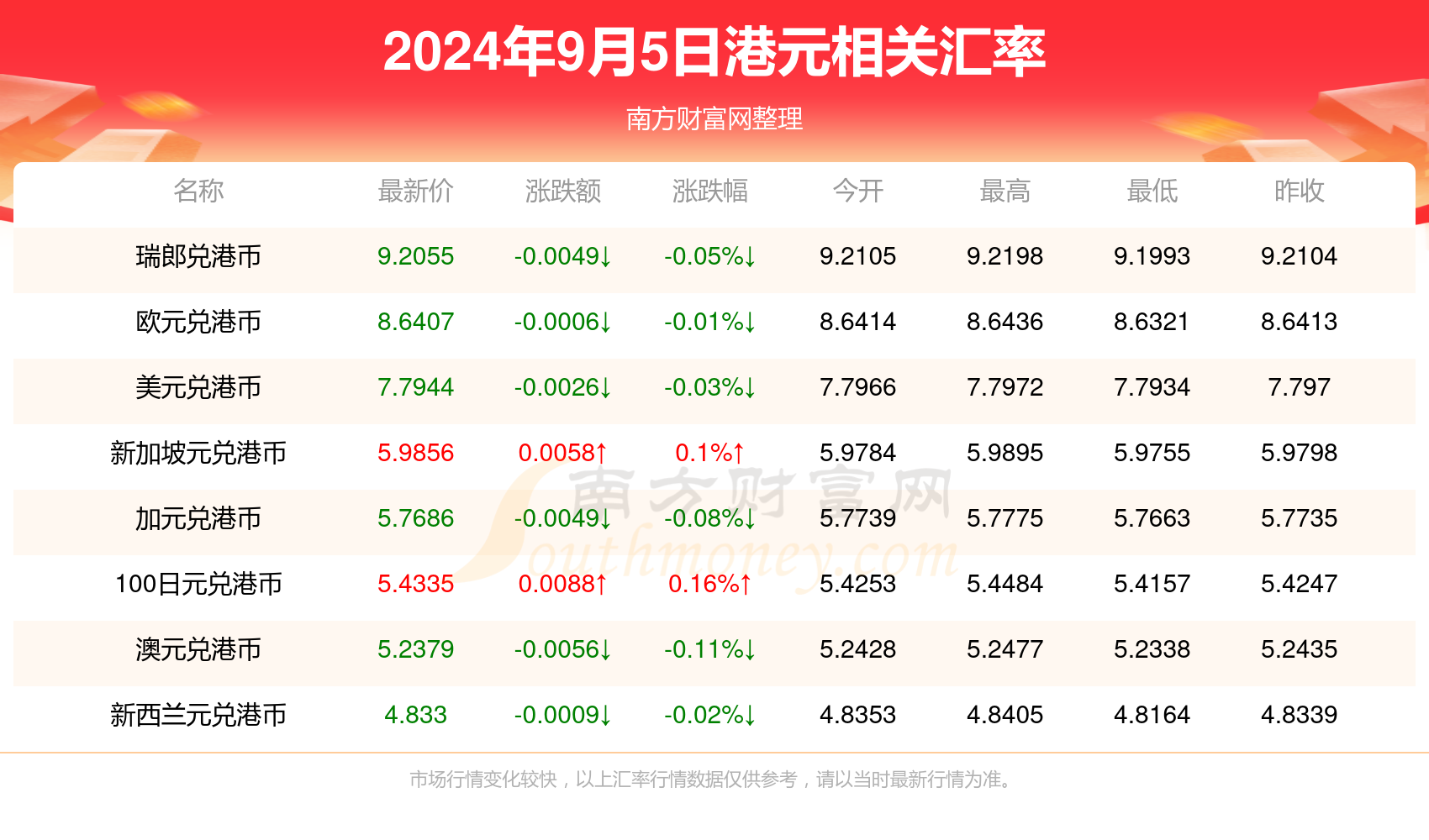 2024年全年资料免费大全,最新正品解答落实_Console99.717