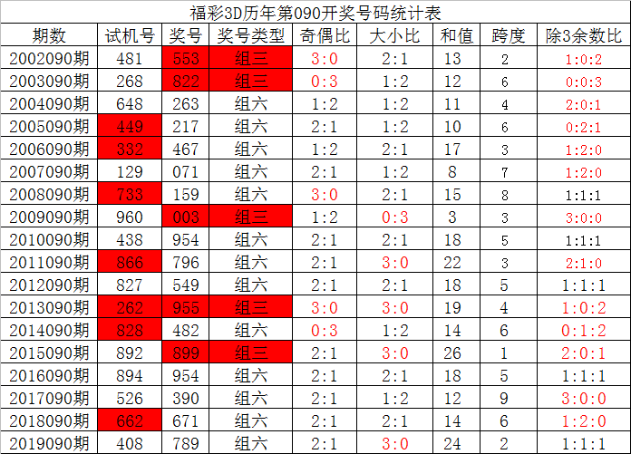 新澳门今晚开奖结果+开奖直播,连贯评估方法_薄荷版73.132