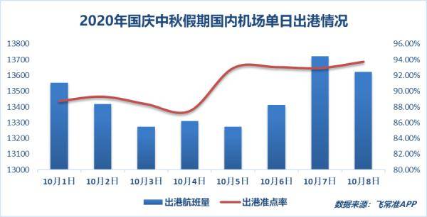 澳门3期必出三期必出,数据实施整合方案_超值版88.301