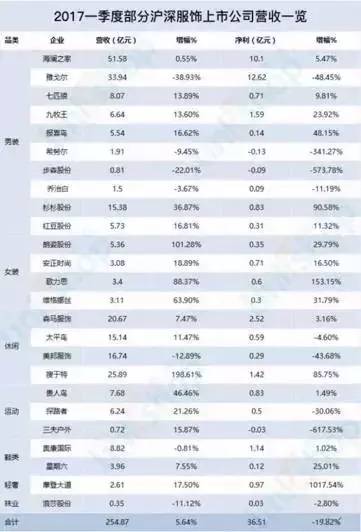 626969澳彩资料大全2022年新亮点,收益成语分析落实_Kindle98.50