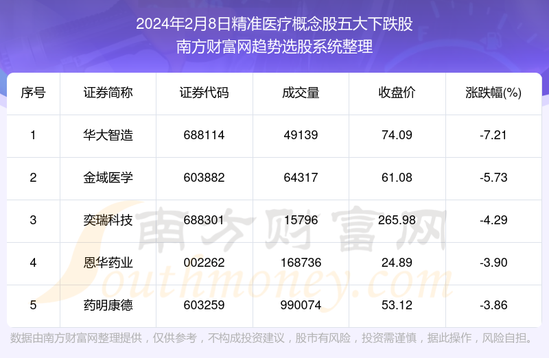 2024年新澳正版精准资料免费大全,现状解答解释定义_M版91.280