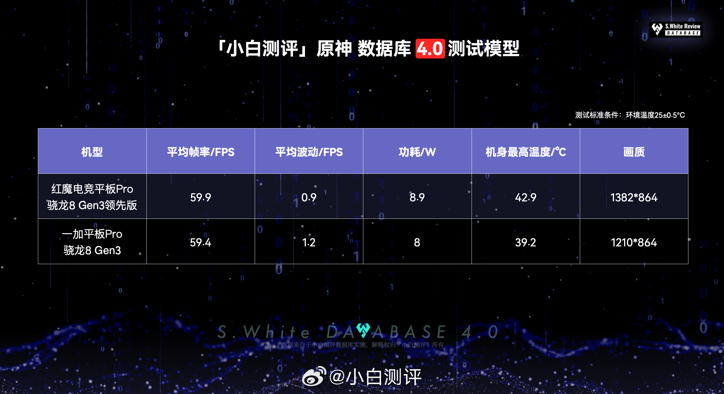 白小姐449999精准一句诗,实地数据分析计划_VR版15.684