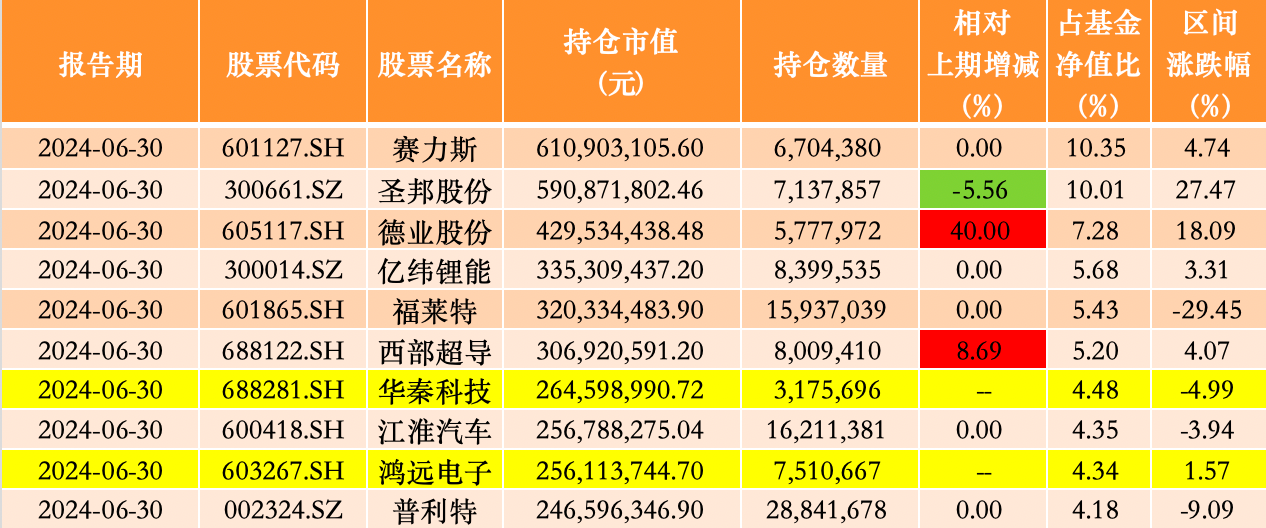 7777788888精准新传真,科技成语分析落实_N版84.163