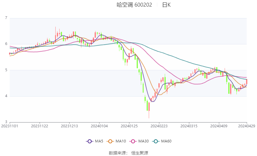 2024新奥历史开奖记录香港,仿真实现方案_QHD28.617