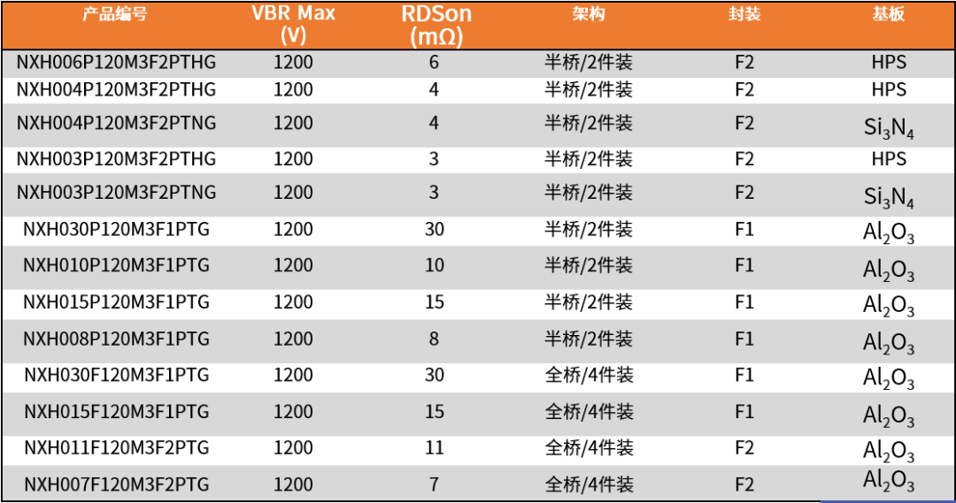 2024新澳天天资料免费大全,安全性方案设计_V286.639